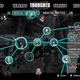 The Social Network screen from Neo: The World Ends With You.